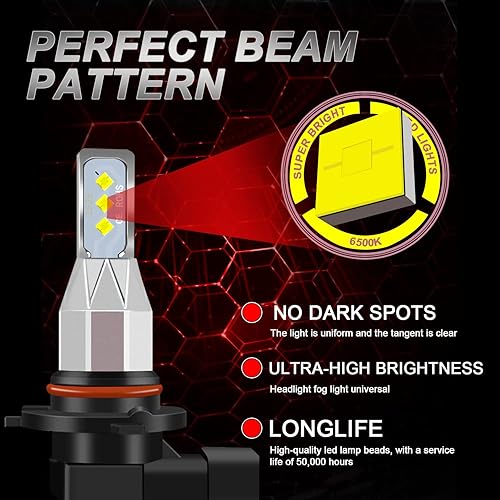 Miniatura 6 de Luces LED para Jeep Grand Cherokee 2005-2010, 500% de brillo 9005 9006 bombillas de luz alta y baja+9145 luces antiniebla LED, 6500K blanco 36000LM