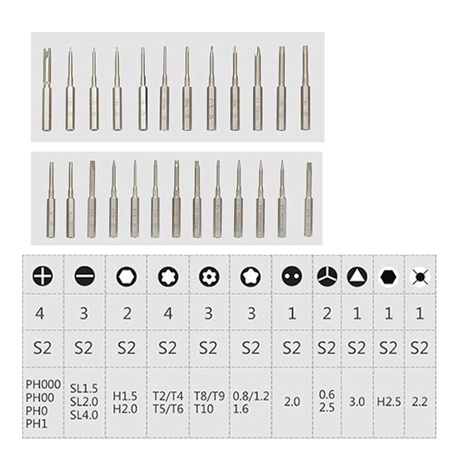 Juego de Destornillador de Precisión Profesional Kit de Herramientas de Reparación para Reloj Smartphone, PC, Ordenador, Tableta