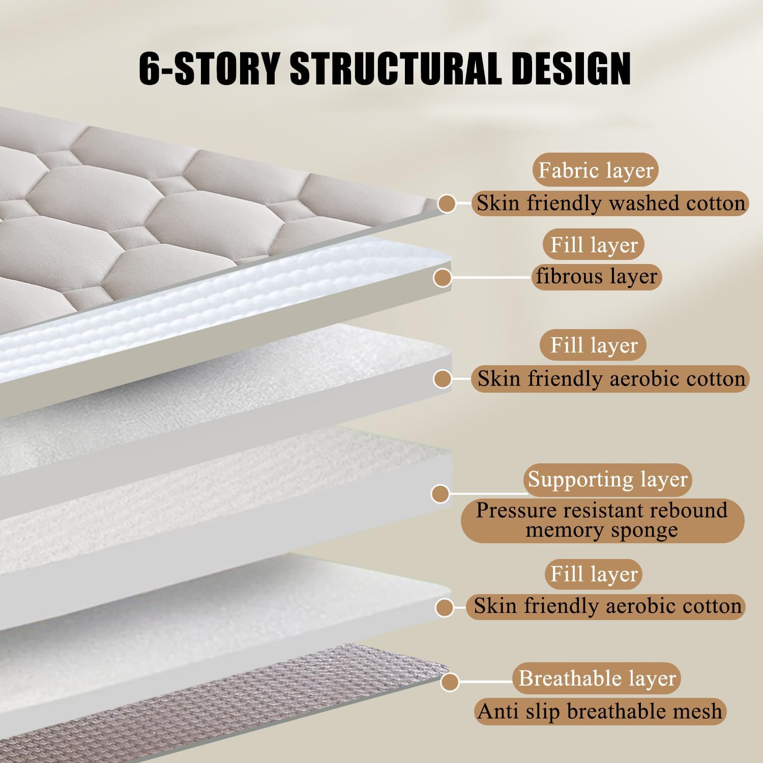Pink,150 * 190cm, Japanese Floor Futon Mattress Foldable Roll Up Portable Floor Mattress Topper Thicken 4Cm(1.6In) Sleeping Pad Quilted Bed Mattress Topper for Dormitory Camping
