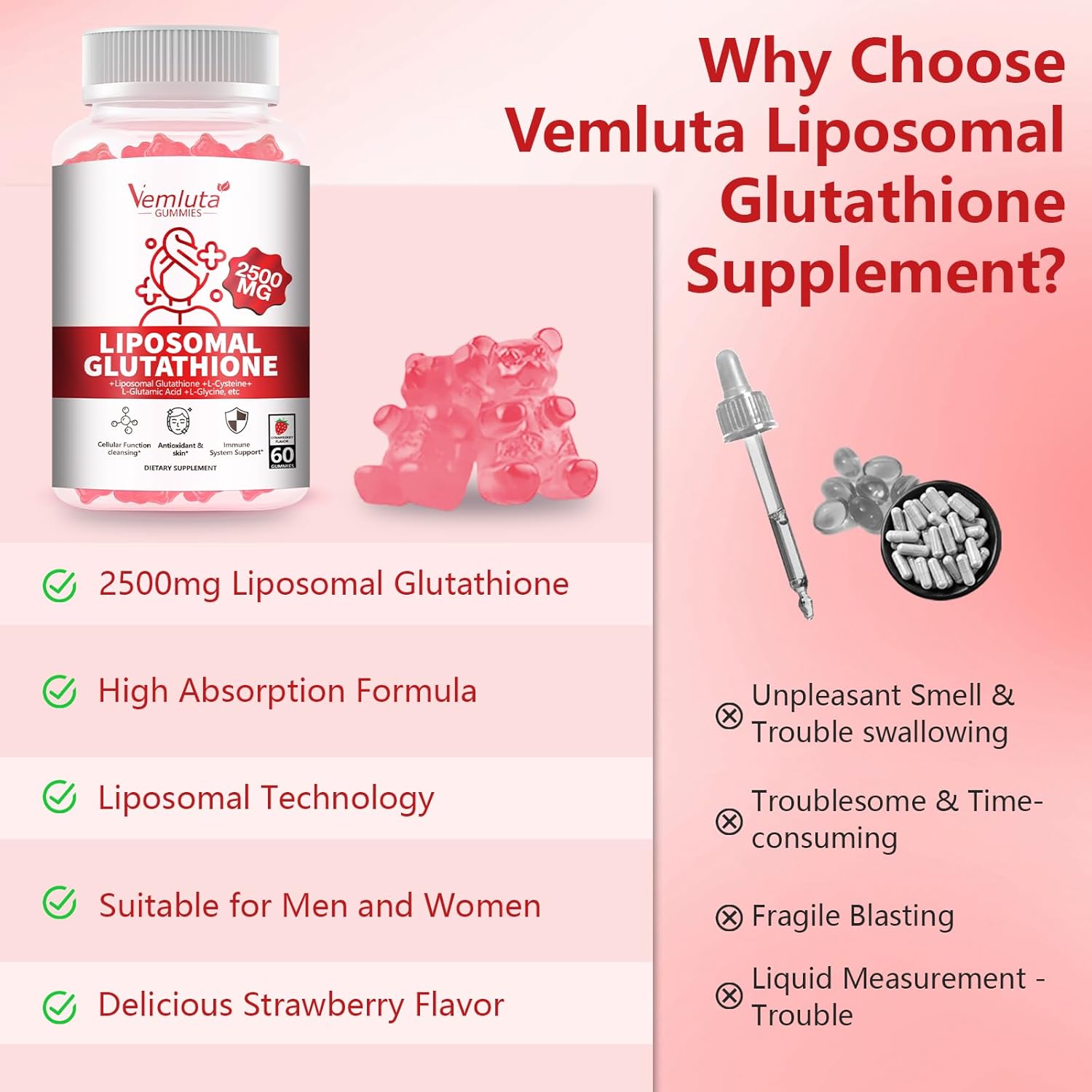 1 Pack 2500MG Liposomal Glutathione Gummies, 2X Absorption Liposomal Glutathione for Women-Complex L-Cysteine, Antioxidant, Skin & Liver Support, Strawberry Flavor, 60 Count - Image 6