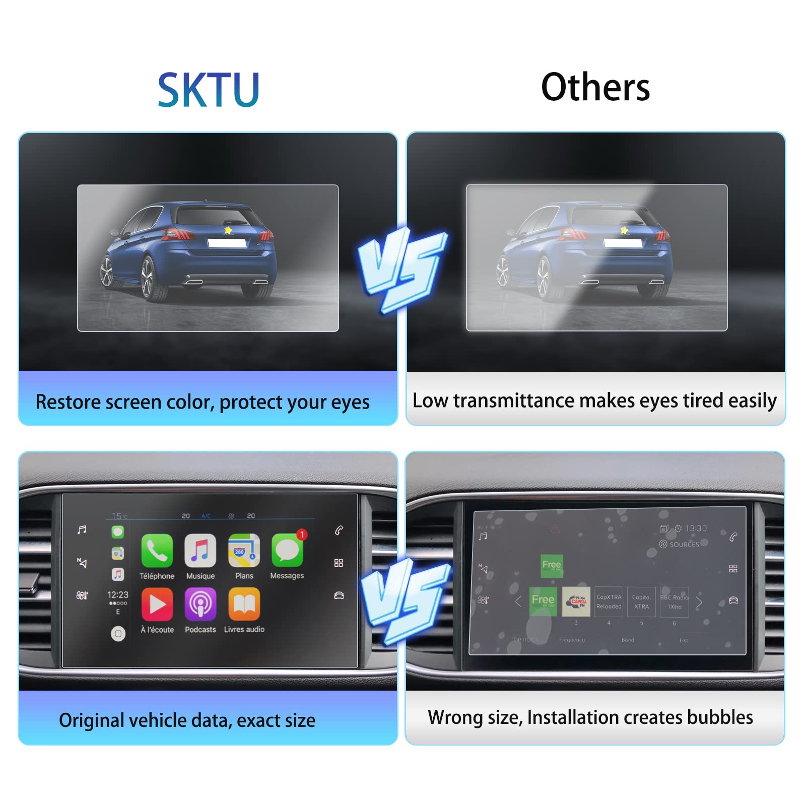 SKTU Pellicola Protettiva 9.7 Pollici PET Trasparente per Peugeot 308 SW 308 GTI GPS Navigation