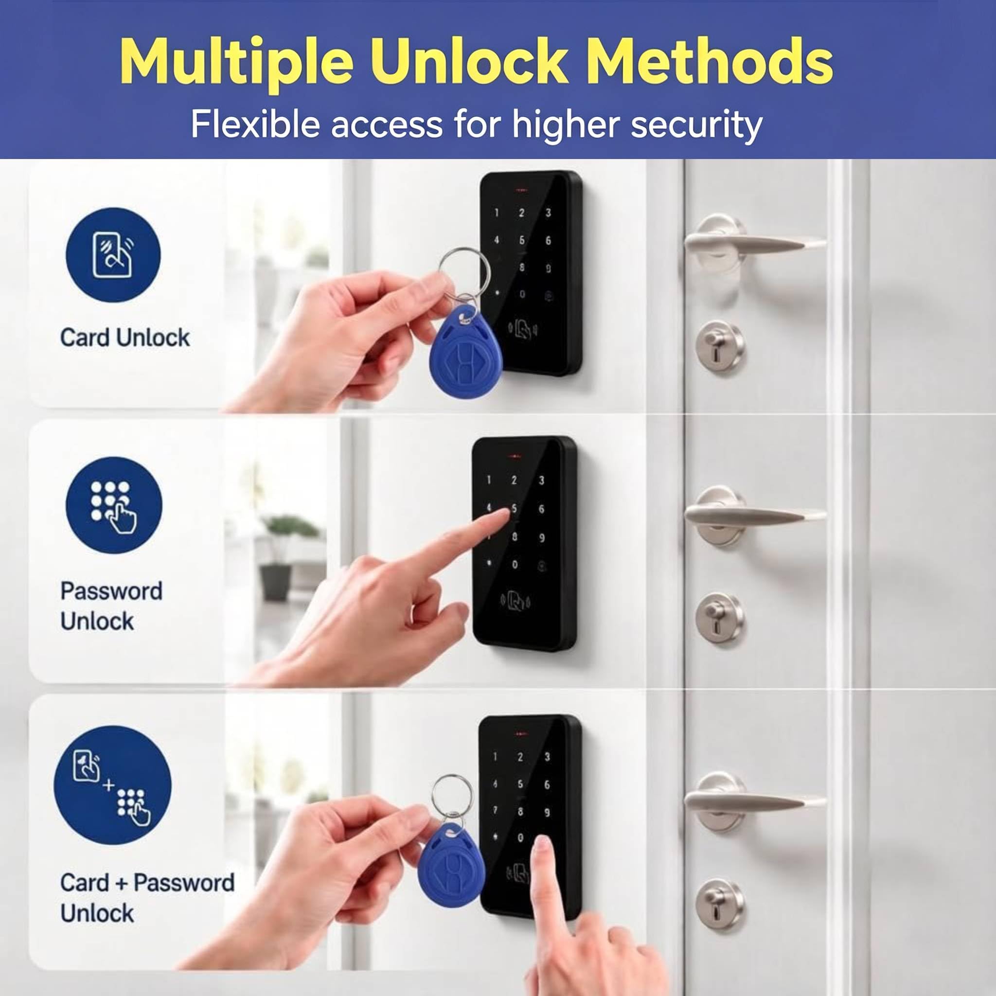 Zutrittskontroll-Set mit elektrischem Riegelschloss, Netzteil, Ausgangstaste und RFID-Schlüsselanhänger, komplettes Türeingangssystem (S20-set-NC)