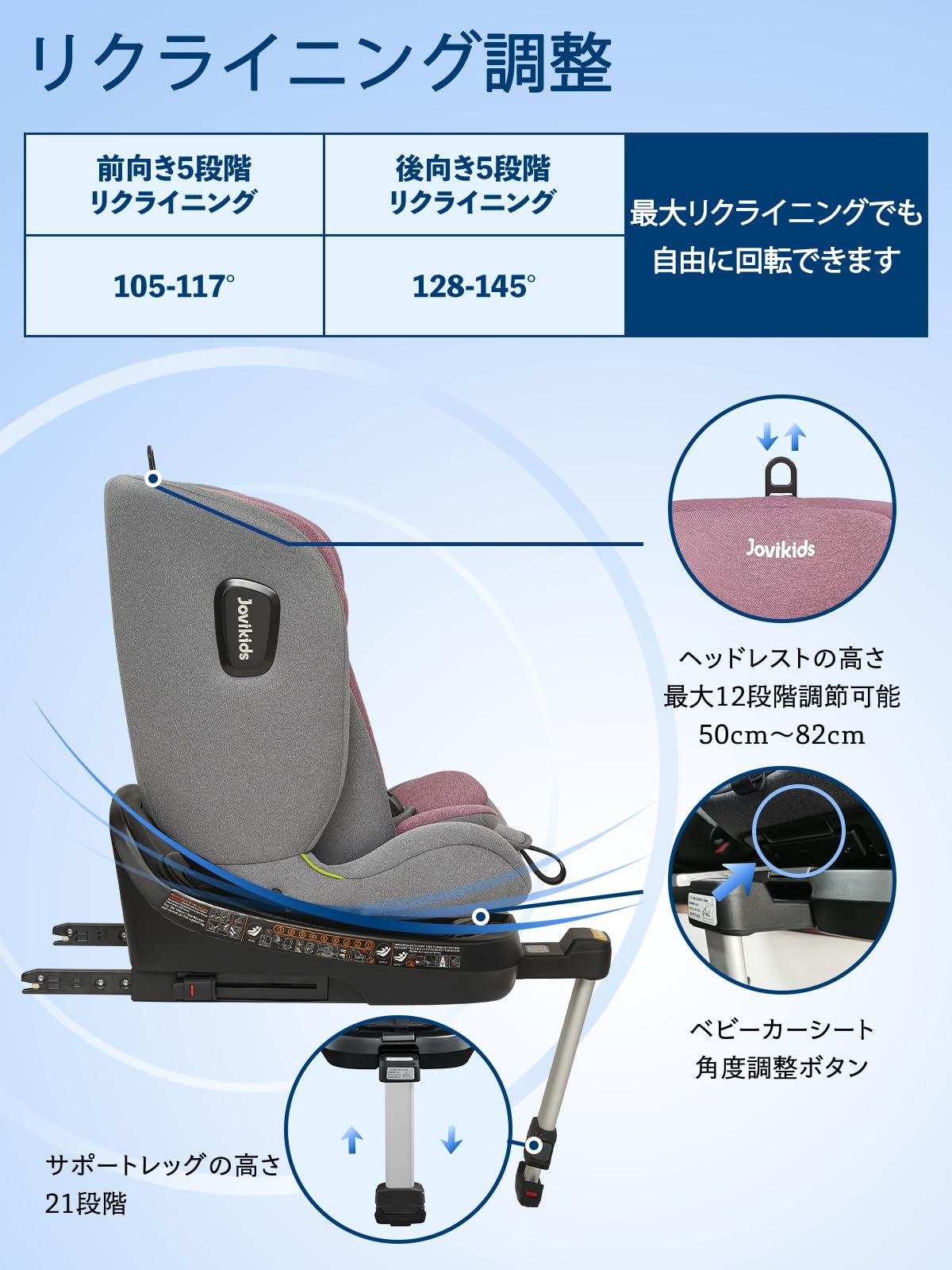 Amazon | Jovikids チャイルドシート ISOFIX、 360°回転式 i-Size R129