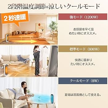 新品 LAOGOTヒーターセラミックヒーター【ECO知能恒温】速暖大風量電気スト Amazon | LAOGOT ヒーター セラミックヒーター 大風量 速暖