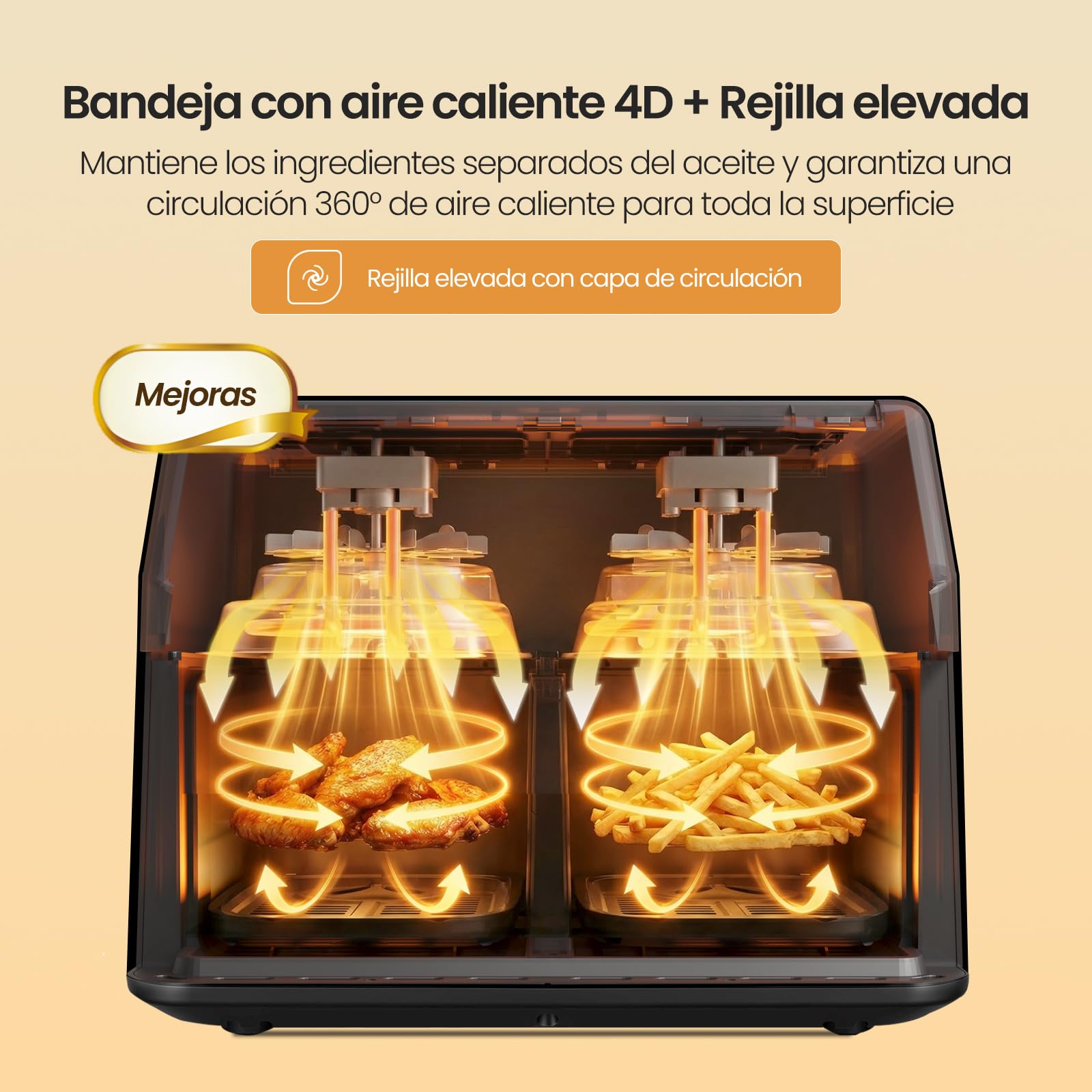 LLIVEKIT 9L Freidora de Aire con Circulación 4D de Aire Caliente | Air Fryer XXL Doble Zona, 2 Compartimentos 2x4,5L, 95% Sin Aceite, 8 Programas Predefinidos, Sync-Finish, Ahorro de Energía