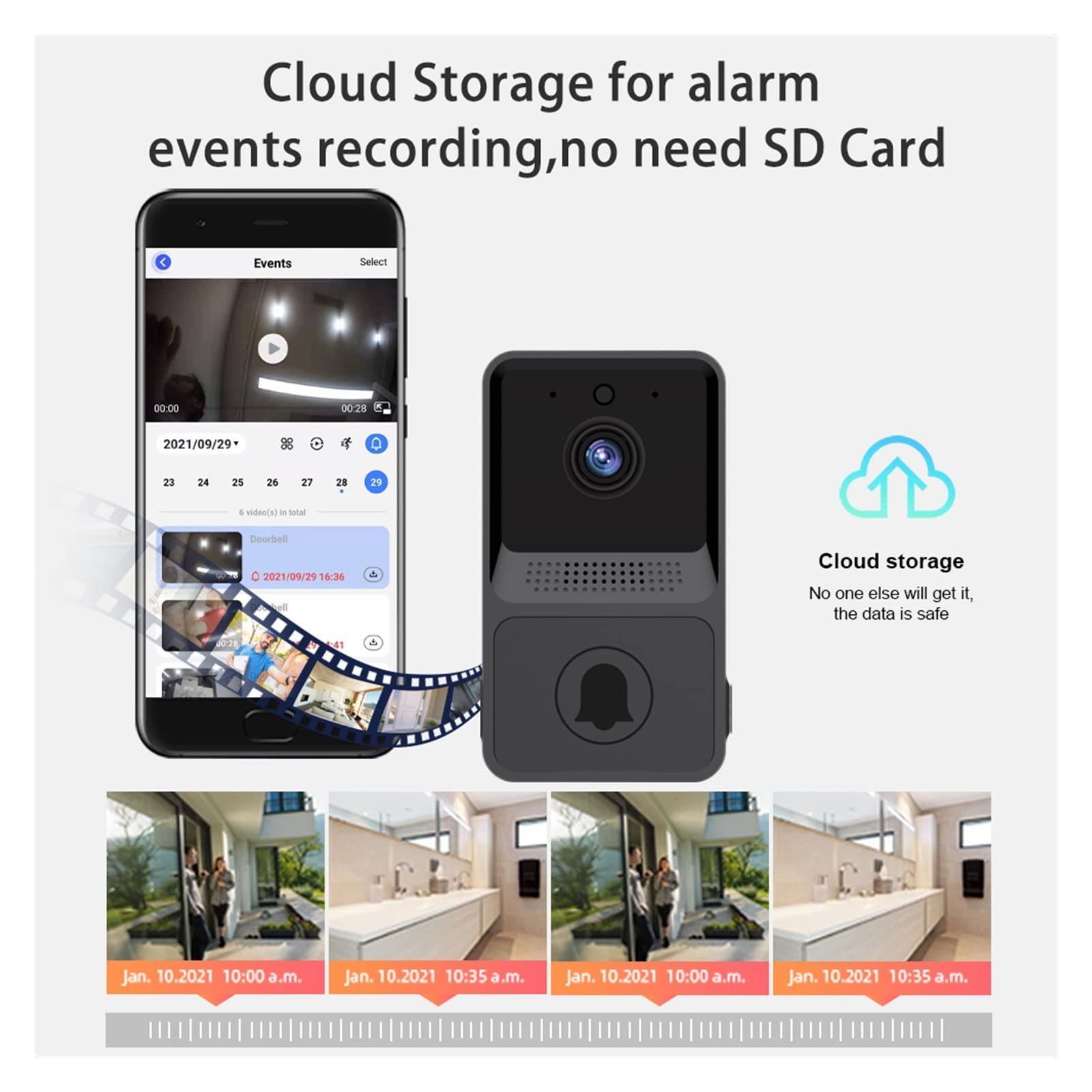 Sonnette sans Fil avec Camera, Interphone sonnette caméra extérieure sans fil sonnette de porte alimenté par batterie sécurité à domicile alarme vidéo sonnette moniteur caméra ,Maison Intelligente