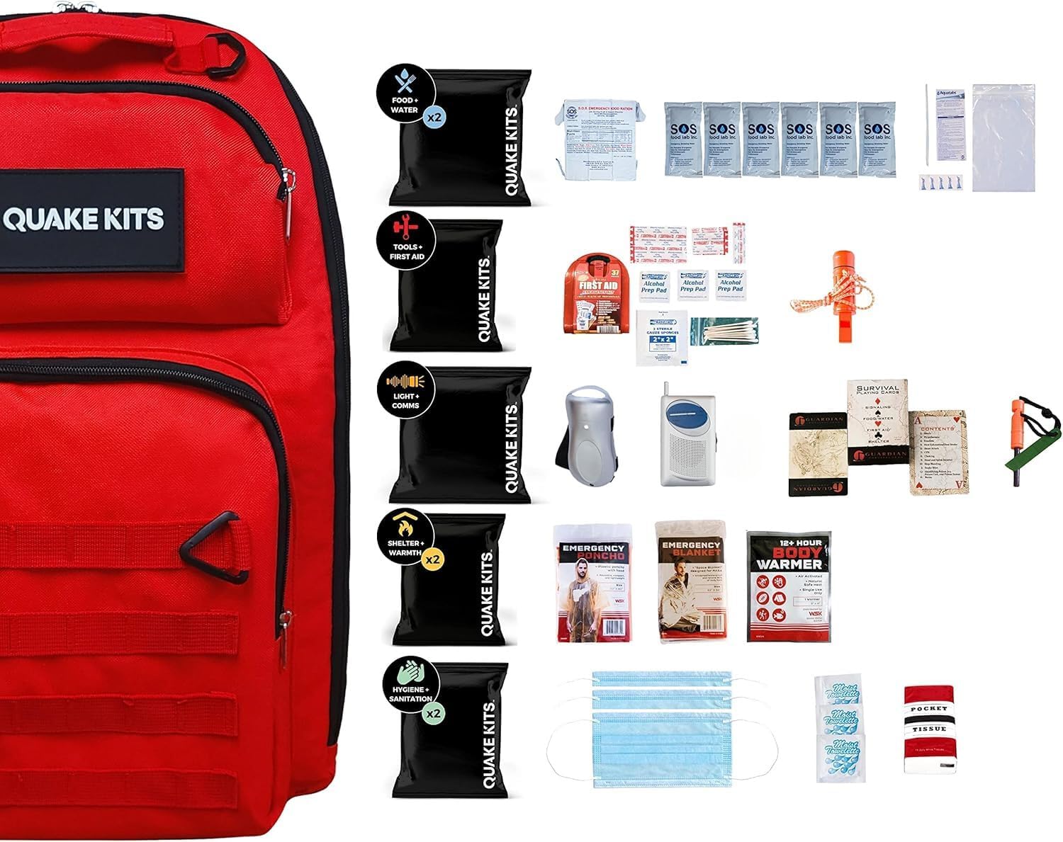 1-4 Person, 72hr Prepared Survival Kit for Disaster Preparedness - Emergency Go Bag with Food and Water, First Aid, and Preparedness Tools. Emergency Kit for Earthquakes and Other Disasters.