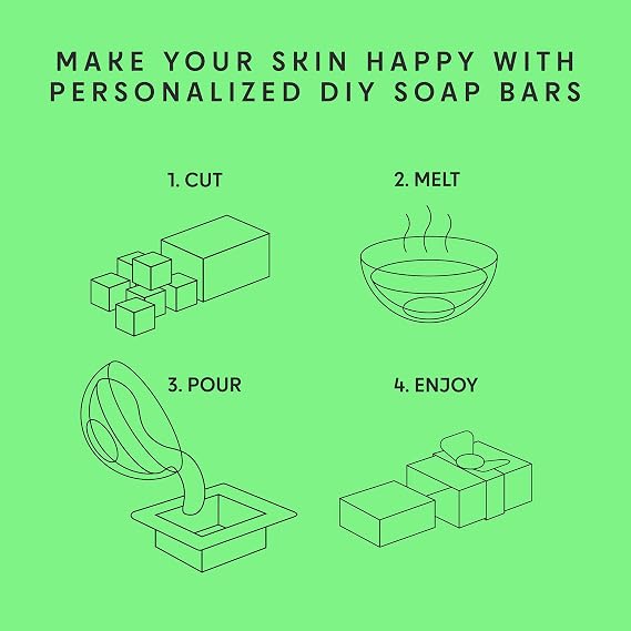 Skin Said Yes Glycerin Soap Base 5 LB | Made in Greece