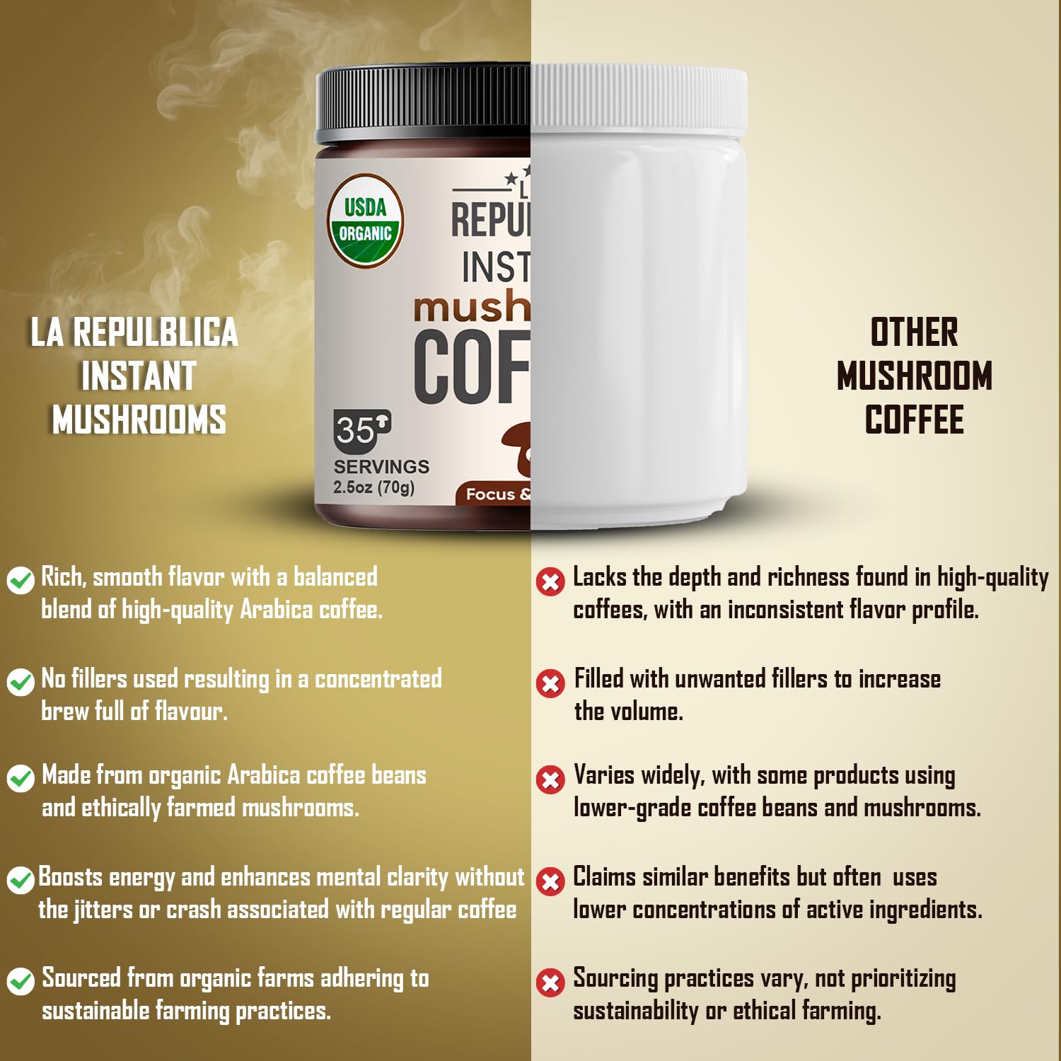 La Republica Instant Mushroom Coffee Organic – 100% Arabica Coffee with Lion’s Mane, Reishi & 5 More Mushrooms for Focus, Immunity, Energy Support & Fast Metabolism – 35 Servings - Image 5