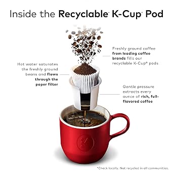 The Original Donut Shop Regular K-Cups, Medium Roast Genuine Coffee K-Cup Pods, 100.0 Count