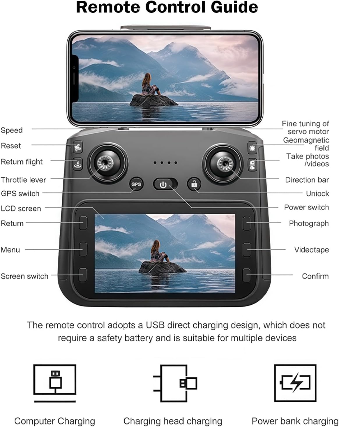 FPV Drone with Dual 4K Camera for Adult&Beginner,6''Screen RC Quadcopter,1.2Miles Range VT,360Infrared Obstacle Avoidance,50Min Flight,GPS Auto Return,Orbit&Follow,2 Batteries,Gift for Men