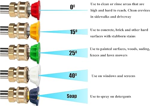 Miniatura 6 de Tool Daily Kit de pistola y manguera de lavado a presión, manguera de lavado eléctrico de 50 pies y extensión de varilla de repuesto, 5 puntas de
