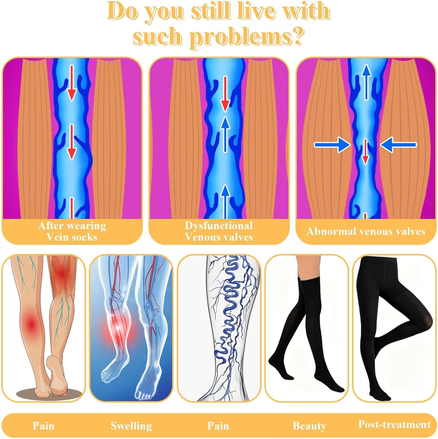 Women's 20-30 mmHg Compression Pantyhose - Medical Grade Opaque Support Stockings for Varicose Veins, Edema, Swelling Relief - Durable Closed Toe Tights (Black, S-XXL) - Image 2