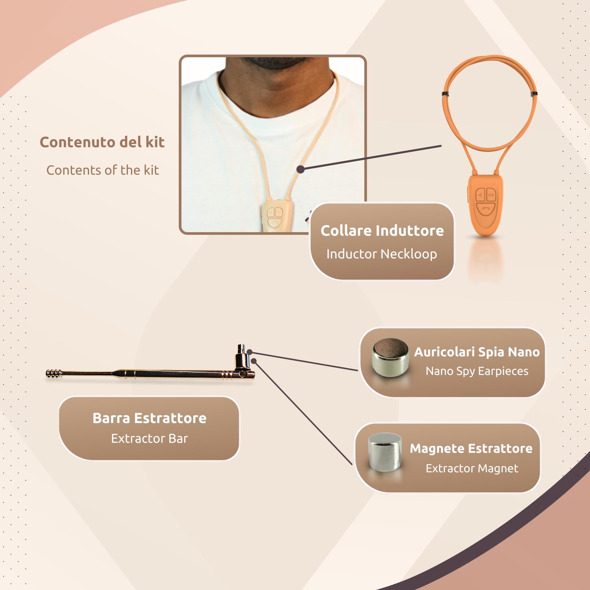 PingaOculto Auricolari Spia Bluetooth per Esami Nascosto Mini (Nano V4) | Senza fili, Microfono integrato, Pulsante multifunzione, Chiamate e registrazioni, Collare a induzione, Funzione SOS