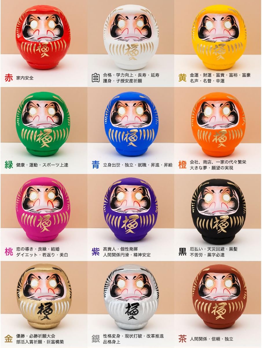 Amazon Co Jp ノーブランド品 高崎だるま 縁起だるま2号 高さ12cm 銀 性格変身 現状打破 改革推進 品格身上 群馬県指定ふるさと伝統工芸品 ホーム キッチン
