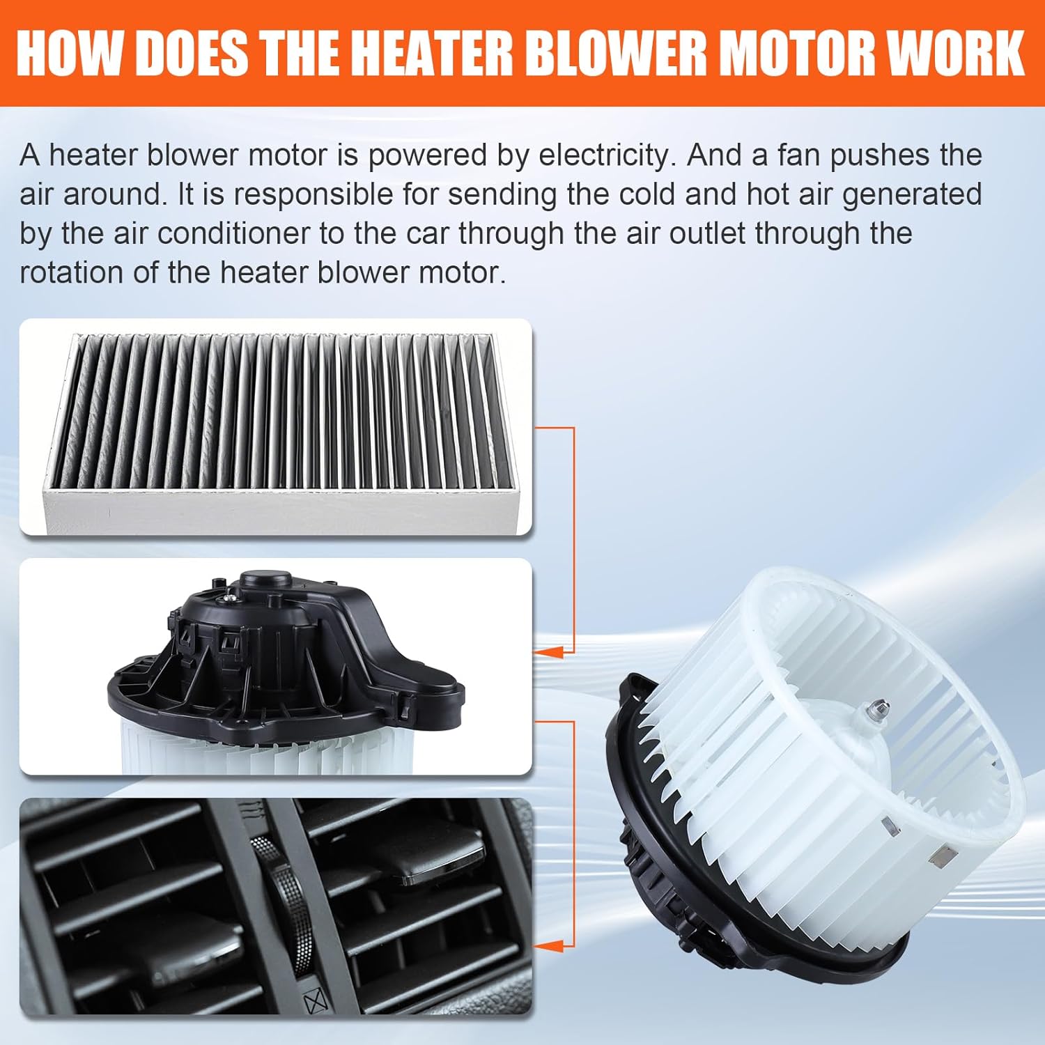 AC Heater Blower Motor Compatible with Hyundai Azera 2012-2017, Elantra 2011-2016, Elantra Coupe 2013-2014,Elantra GT 2013-2017, 2014-2016 Equus, 2012-16 Optima Replace#700259