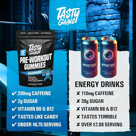 TASTY GAINS - Pre-Workout Gummies Energy & Focus Boost, Caffeine Gummies for Men & Women, 200mg of Caffeine, Fat-Burning Preworkout for Strength & Endurance (60, Pineapple Mango)