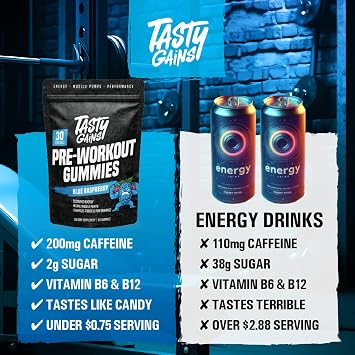 TASTY GAINS - Pre-Workout Gummies Energy & Focus Boost, Caffeine Gummies for Men & Women, 200mg of Caffeine, Fat-Burning Preworkout for Strength & Endurance (60, Pineapple Mango)