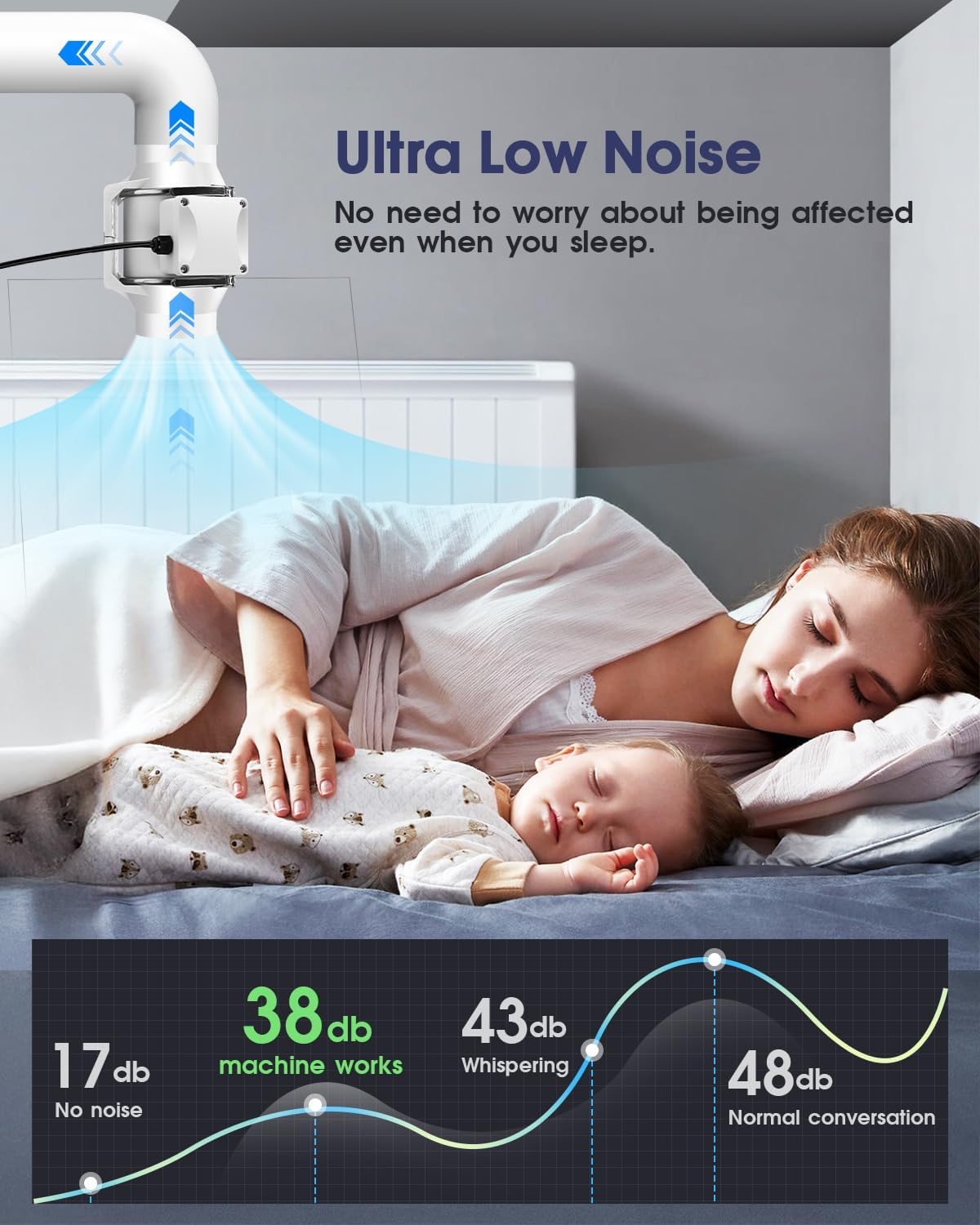 Duct Fan, 6 Inch Inline Fan 390 CFM Duct Fans, Inline Ventilation Exhaust for Basement, Bathroom, Kitchen, Grow Tent, Hydroponics, Offices, Restaurant, Factory or Warehouse 6 Inch Duct Fan