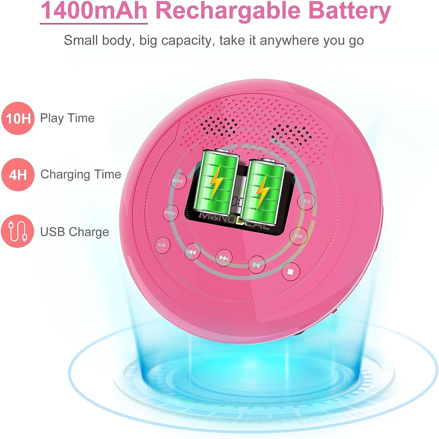 【𝟐𝟎𝟐4 𝐔𝐩𝐠𝐫𝐚𝐝𝐞𝐝】 MONODEAL Rechargeable CD Player with Speakers, Anti-Skip CD Player for Car and Home, Portable Player with Headphones for Audio Book Music (Rose Red)