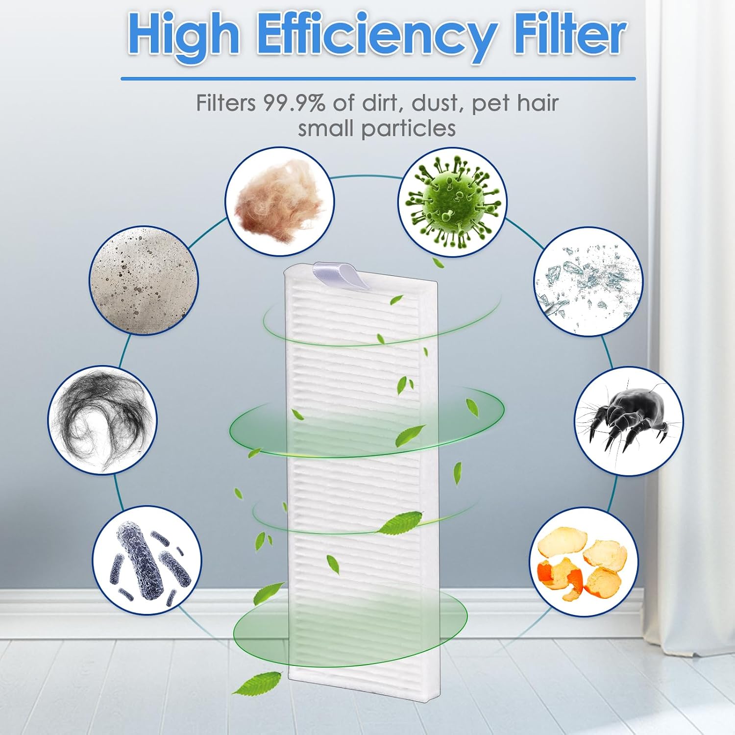 (8 Pieces) HEPA filter compatible with Lefant M210 M213 M210S M210B M213S, OKP Life K2 K3 K3A K4 K5, Sweeper Robot Vacuum Cleaner Filter Replacement Parts