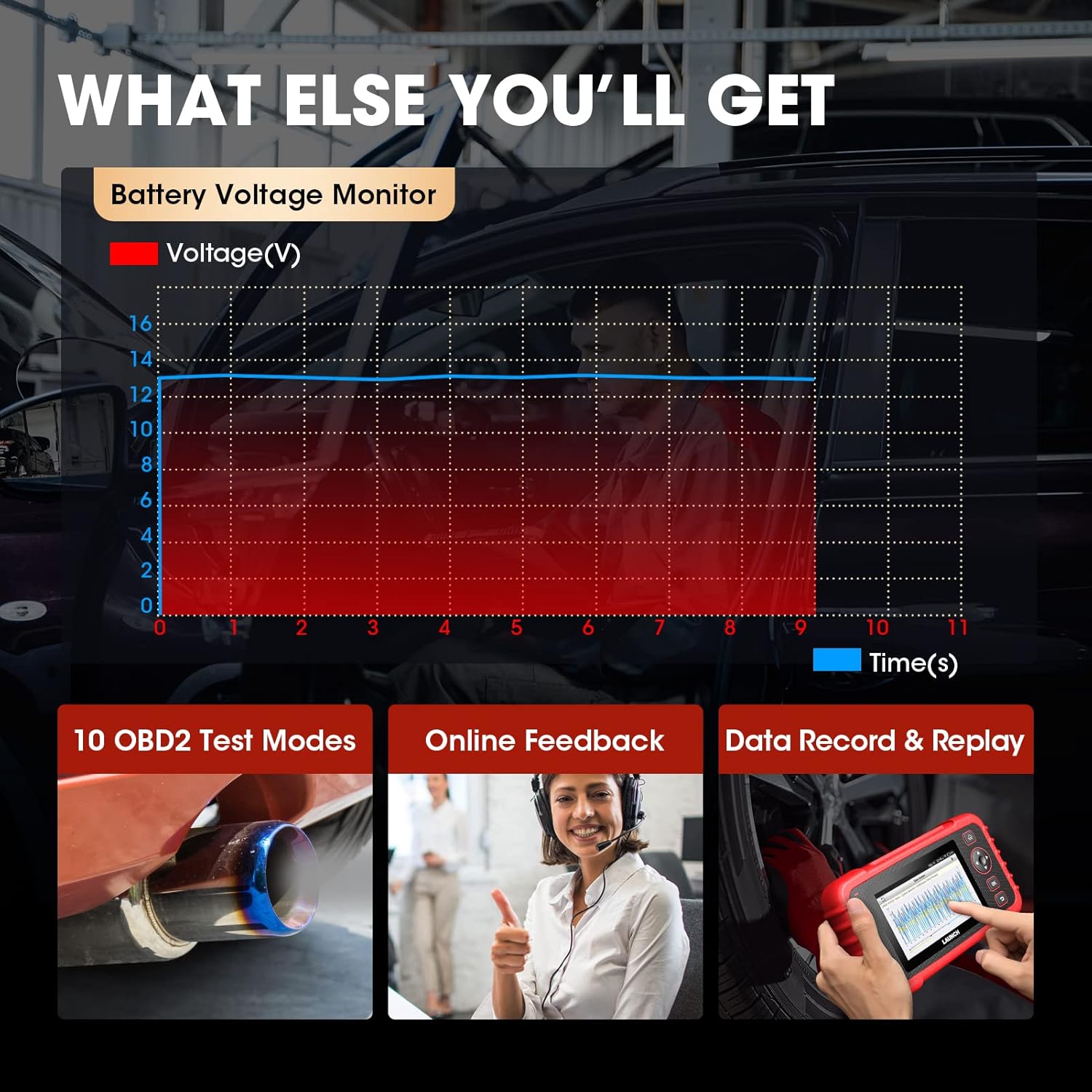 LAUNCH CRP129X Elite OBD2 Scanner, 8 Reset TPMS/Oil/EPB/SAS/BMS/Throttle Reset,Injector Coding, Lifetime Free Wi-Fi Update, ABS SRS Transmission Check Engine Light Code Reader, Auto VIN, Battery Test : Automotive