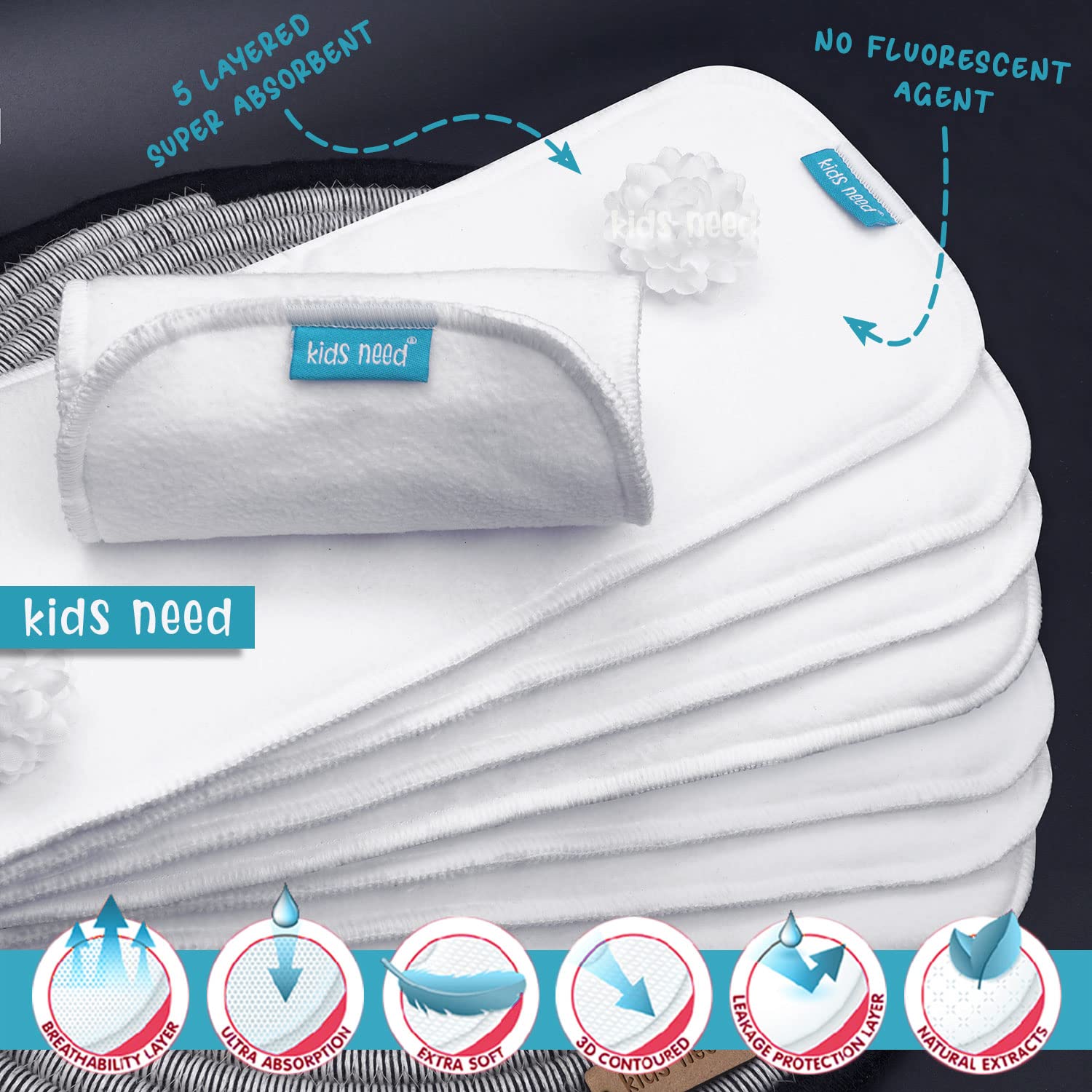 Kids Need High Absorbent Cloth Diaper Inserts Only 8 Pcs Combo Pack Upgraded Premium Insert Pad For Washable Diapers Reusable Wet Free Soaker Pad Diaper Liners, Kid 1