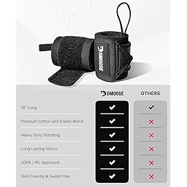 DMoose Wrist Wraps Weightlifting Men 12 and 18 Inches Thumb Loops with Wrist Support for Workouts Powerlifting Wrist Straps for Weight Lifting Men and Women American III