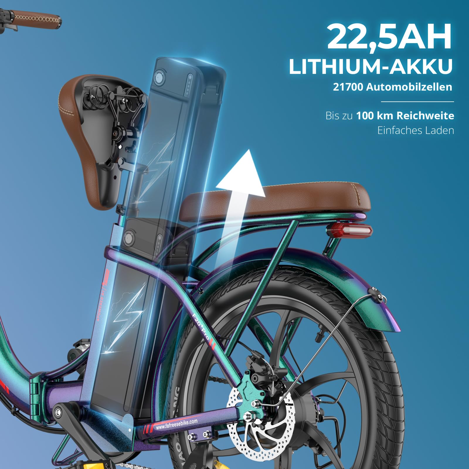 Fafrees 2026 F20 PRO+ E-Bike Klapprad 20 Zoll Tiefeinsteiger: 36V/25Ah Akku, 250W Motor, 140kg Tragfähigkeit, E Fatbike
