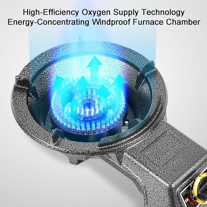 Estufa de Gas 1 Quemador, Encimera Individual, 7KW, Ahorro de Energía miniatura 6