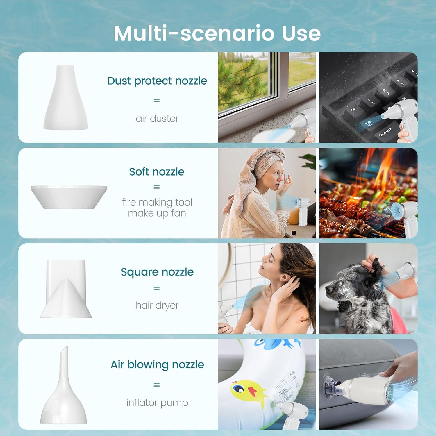 Hand Held Fan with 5X Faster Cooling Speed,Multi-functional Small Personal Portable Fan for Travel，4000mAh Rechargable Brushless Motor 11W RPM Powerful Mini Fan for Cooling, Cleaning,Drying,Inflating