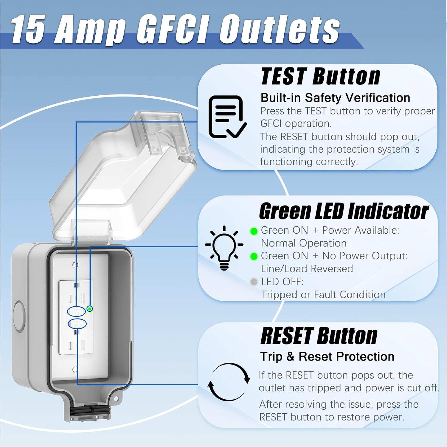 MoBell 15A GFCI Outdoor Electrical Outlet Box, IP66 Waterproof Nonmetallic Weatherproof Power Box with Lockable Cover, UL Listed, for Garden Yard Sports Field