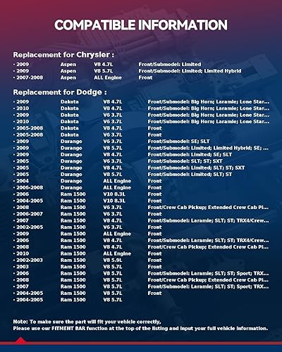 Vista 581 de KAX Espaciadores de rueda de 0.236 x 5.315 in, espaciadores de rueda centrados de 2 pulgadas y 6 lengüetas para F-15-0, Expedition, Mark LT, Negro