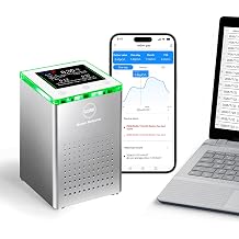 GZAIR Radon Detector for Home, 10-Min Result,with WiFi,508-Day Data Storage