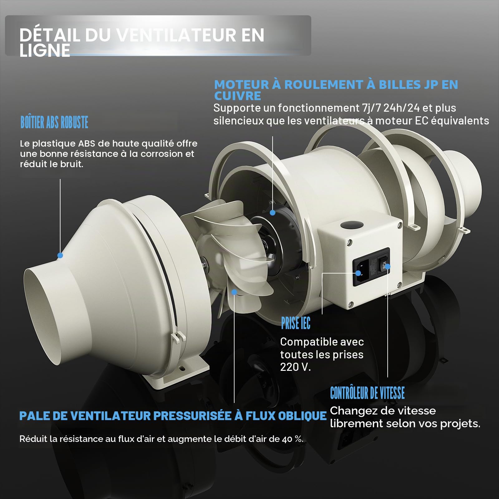 FanGoFast Extracteur d'air 100mm Réglable, 230V Ventilateur extracteur d'air Silencieux avec IEC EU Plug ent 1,5 m de Cordon d'alimentation EU pour VMC Salle de Bain, Cuisine et Garage
