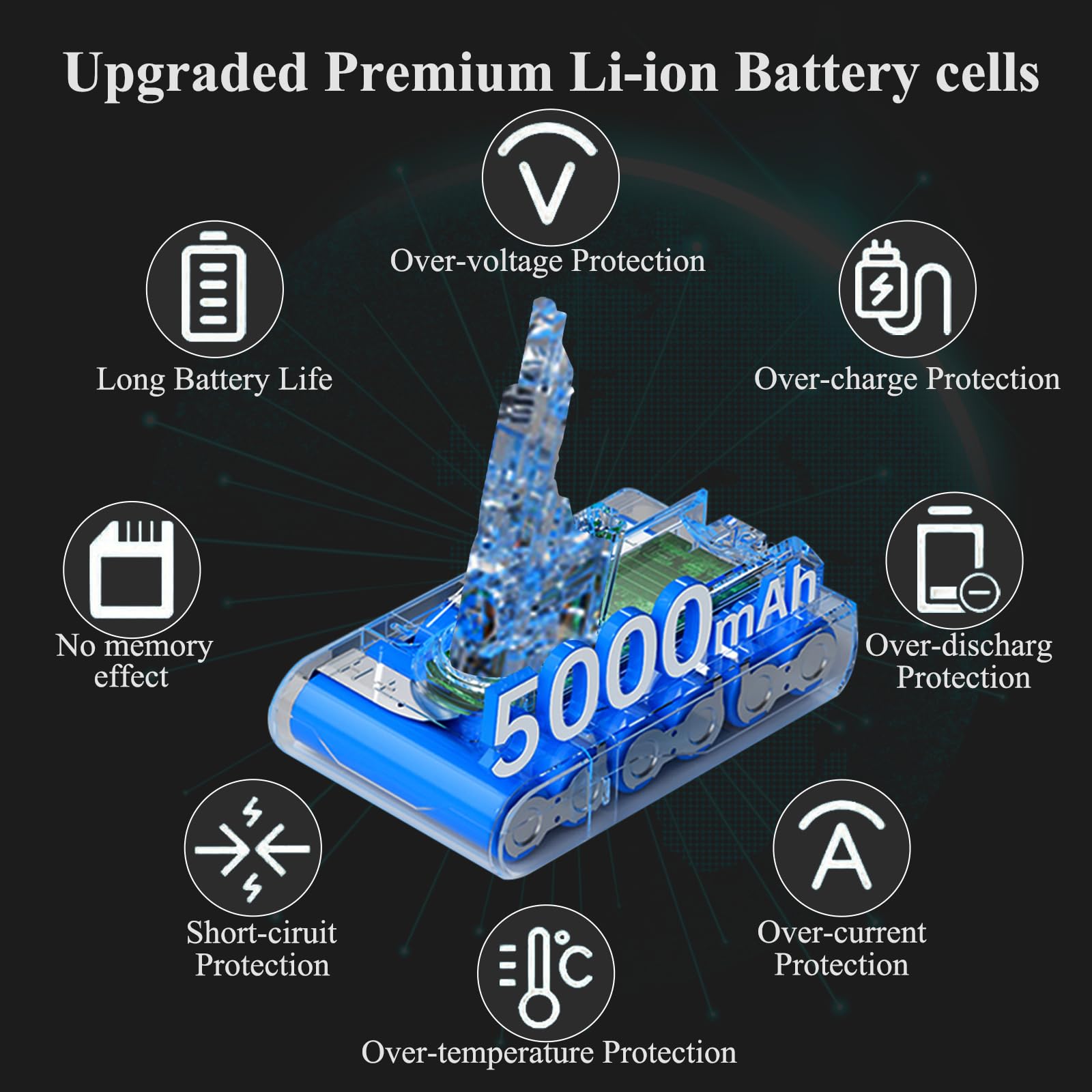 Amazon.com: BOTKK Premium 21.6V V7 Battery Replacement for Dyson