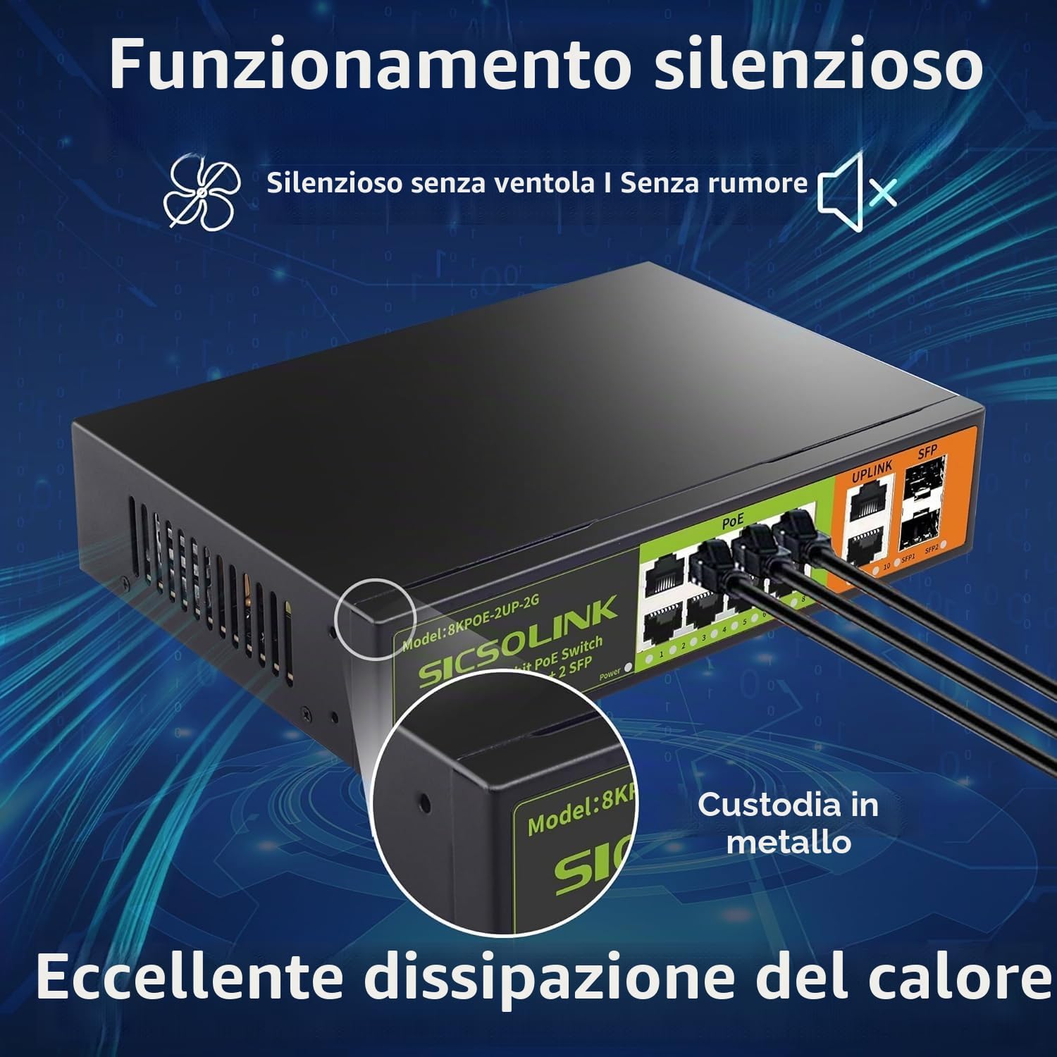 Switch Gigabit PoE+ a 8 porte con 2 porte Uplink e 2 SFP, switch di rete non gestito Ethernet PoE da 1000 Mbps, 120 W, Plug & Play, adatto per telecamera di sorveglianza Access Point-AP e PoE