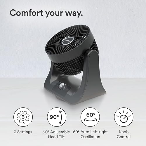 Miniatura 2 de Everdure Ventilador oscilante de escritorio o mesa de 9 pulgadas, 3 ajustes de velocidad, control de flujo de aire específico, bajo ruido, portátil,