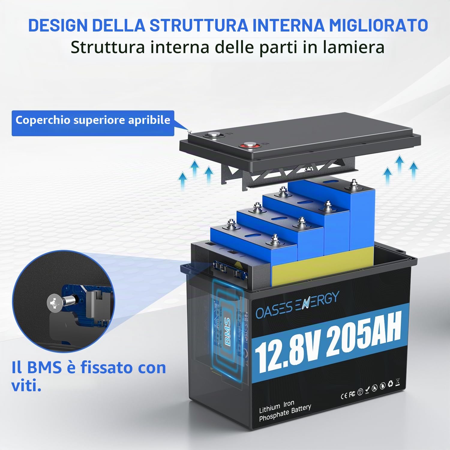 Batteria al Litio LiFePO4 12V 205Ah Con Bluetooth,Batteria a Ciclo Profondo di Mini Dimensioni Aggiornata con 200A BMS, 4000~15000 Cicli, per Camper,Campeggio, casa solare, barca