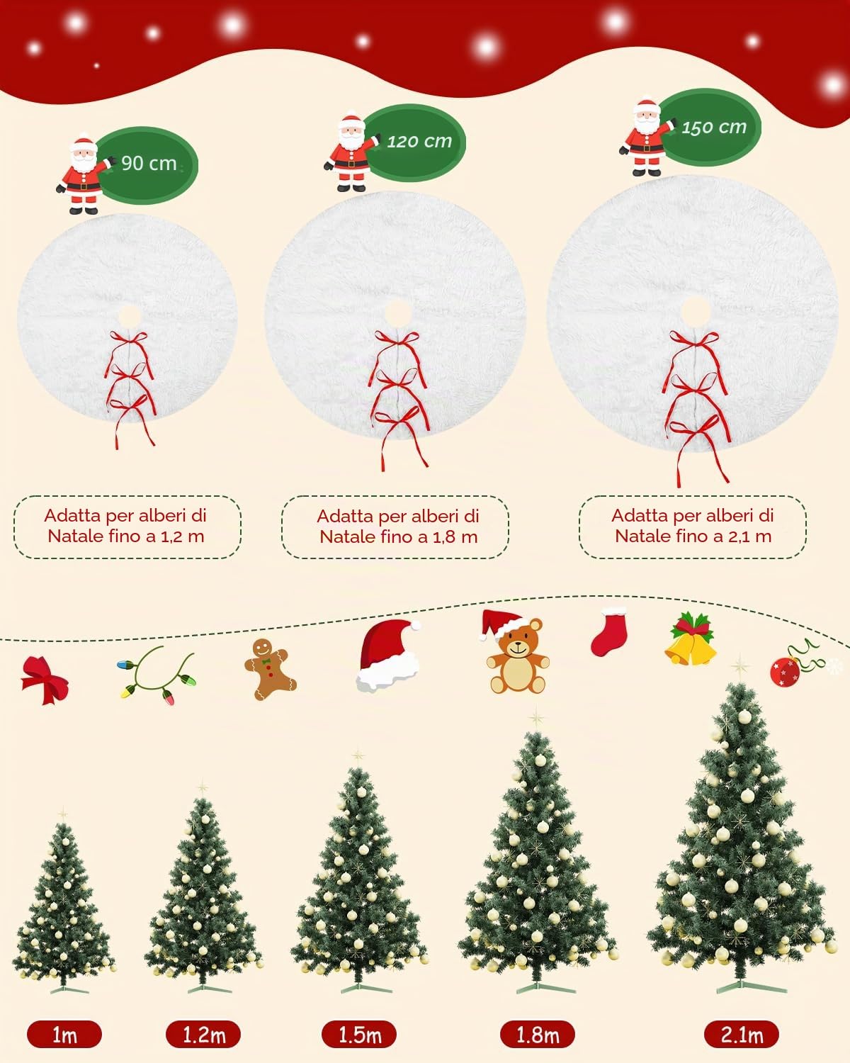 Gonna albero di Natale rotonda 150 cm copre piede albero di Natale bianco peluche base albero di Natale per la decorazione dell'albero di Natale