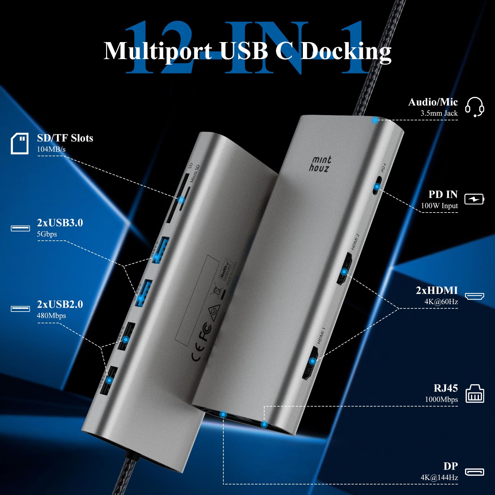 Minthouz Concentradores USB