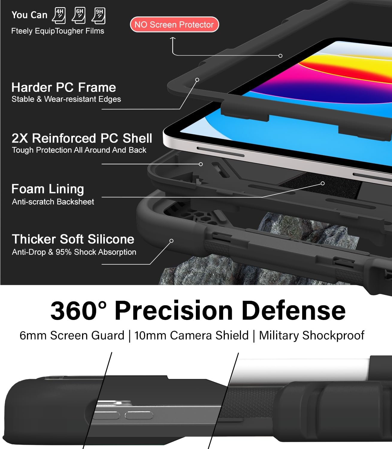 JKSML Case for iPad (A16) 11th/10th Gen | 360° Rugged Rotating Stand | Pencil Holder | Adjustable Shoulder Strap | Heavy Duty Drop Protective Cover for iPad 10.9" (2022)/ 11" (2025) - Black