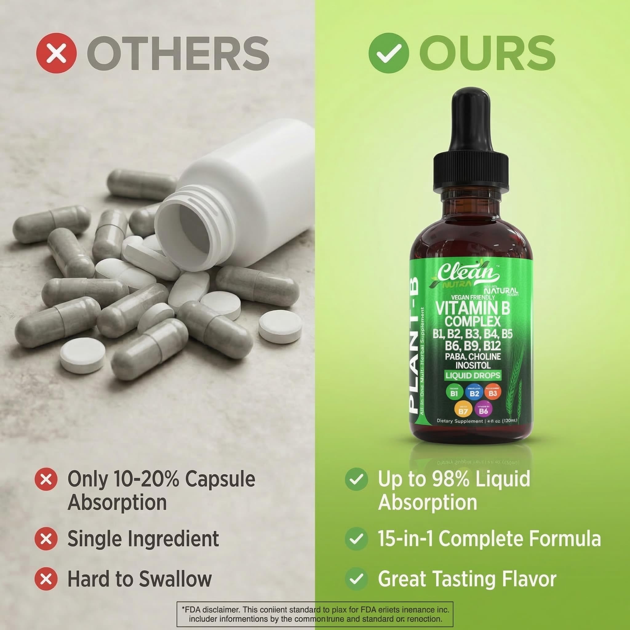 Vitamin B Complex Liquid Drops | Thiamine B1, B6, B2, B3, B4, B5, B7 B9, B12, Niacinamide, Paba, Choline Inositol Taurine Probiotics Beet Root Spirulina - Plant-B Vitamin Supplements by Clean Nutra — Amazon image 6