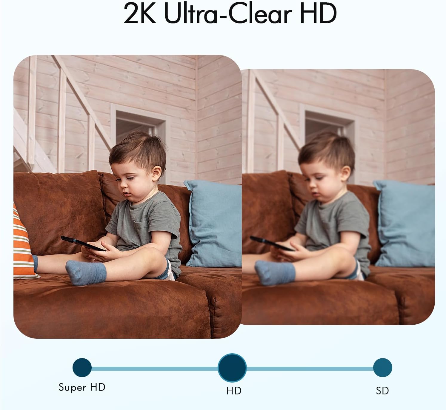 Comparison of video quality from the Menggood camera at Super HD, HD, and SD resolutions.