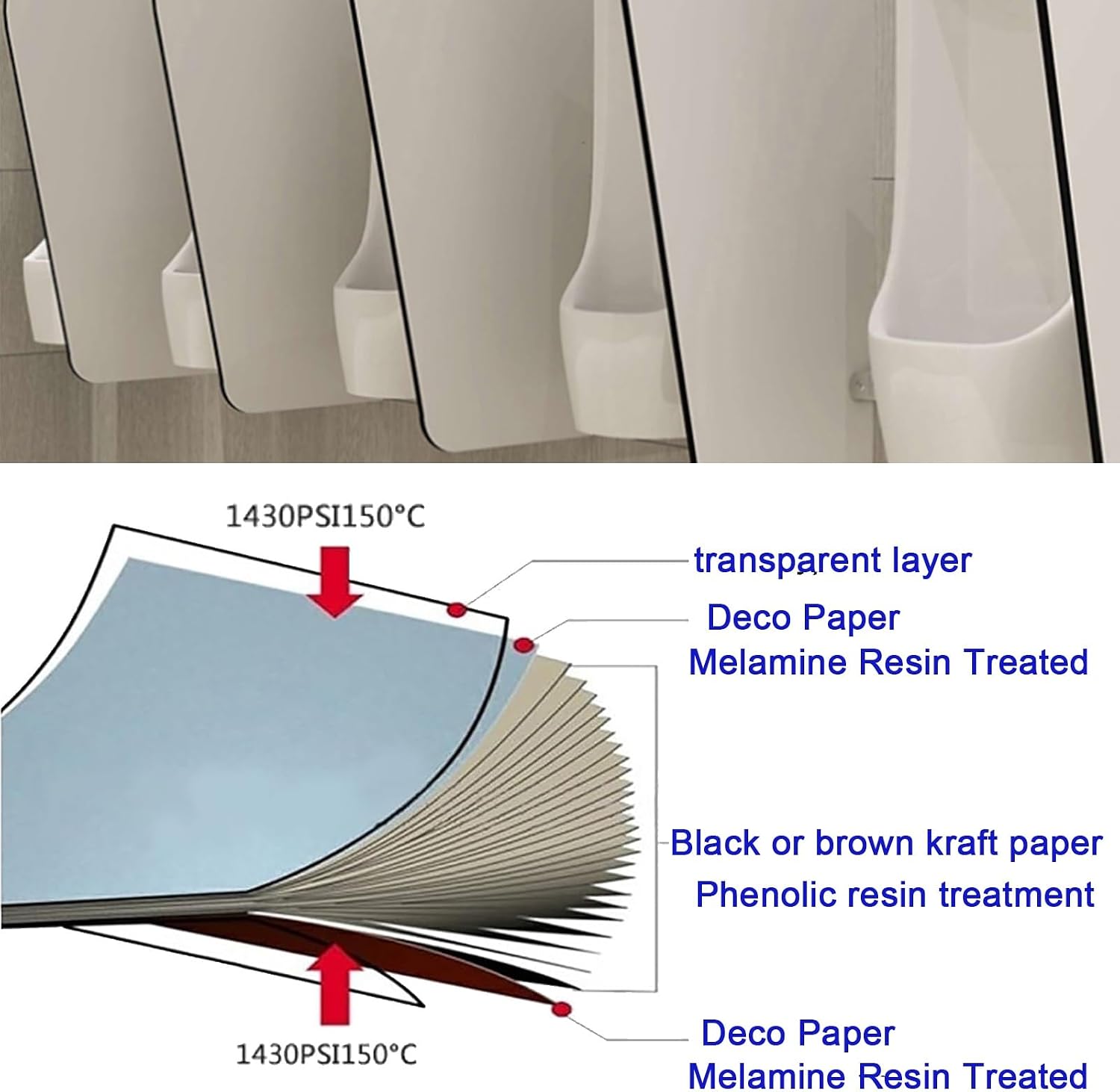 Wall-Mounted Urinal Privacy Divider, Men's Urinal Baffle Partition for Schools & Shopping Malls, Durable Urinal Screen Panel (Size: 40x90cm, 1 Board)