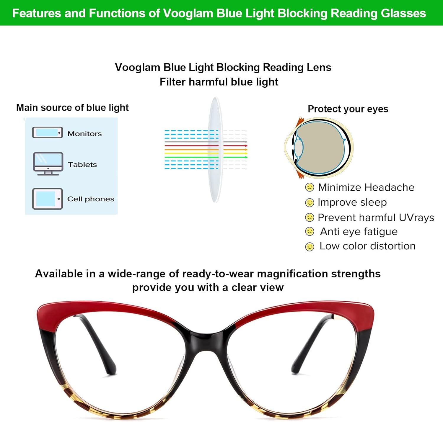 VOOGLAM Cat Eye Reading Glasses For Women Anti Blue Light UV Eyestrain Readers Eyewear Trudie