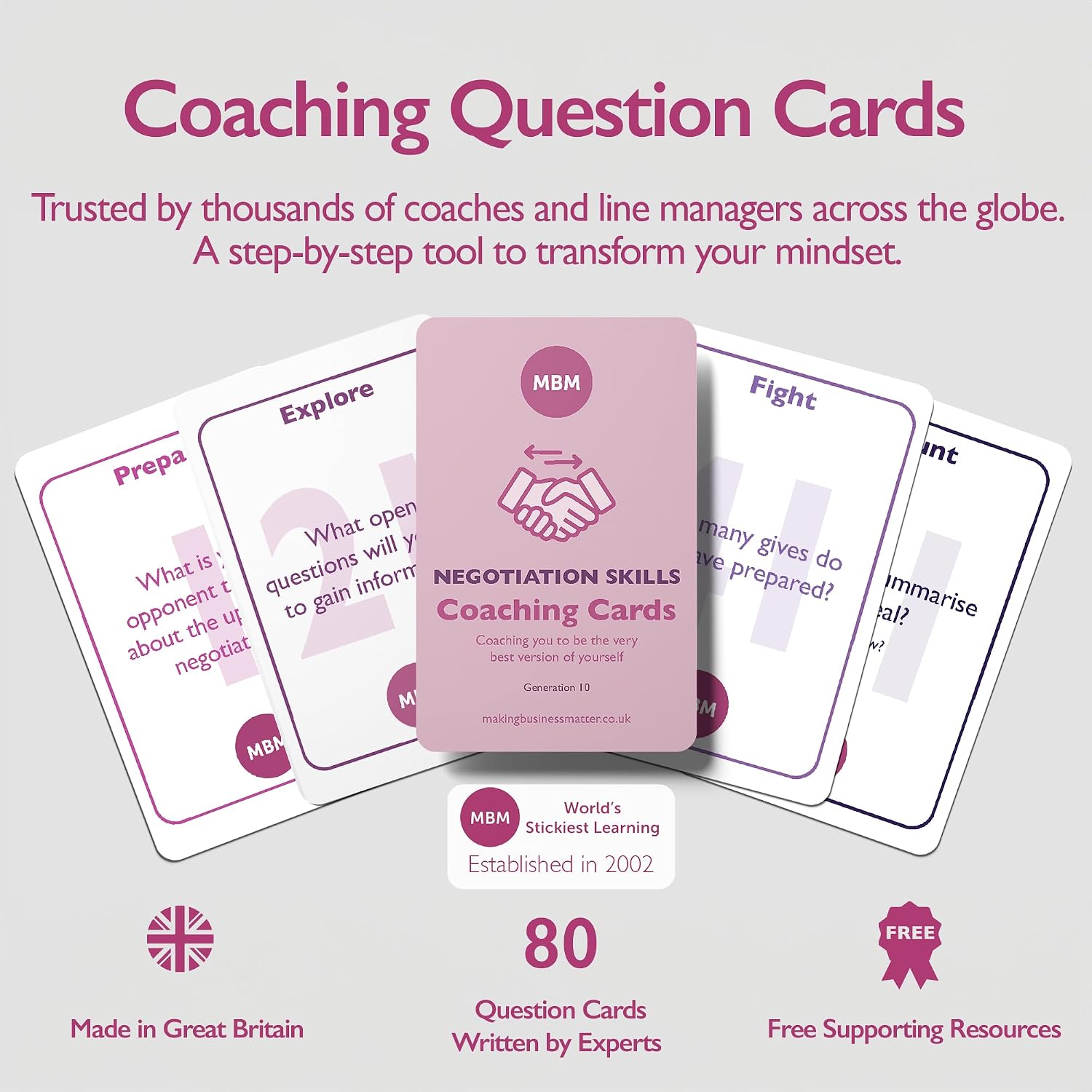 MBM Coaching Cards for Influence & Strategic Skills | Question Cards for Insight, Communication & Professional Effectiveness (Negotiation)