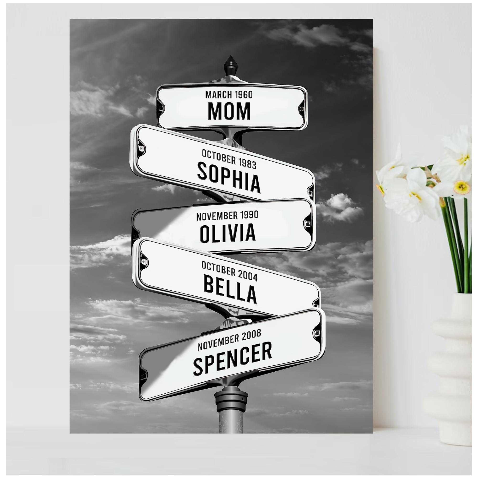 Amazon.com: Personalized Family Street Sign Multi-Name Canvas Or