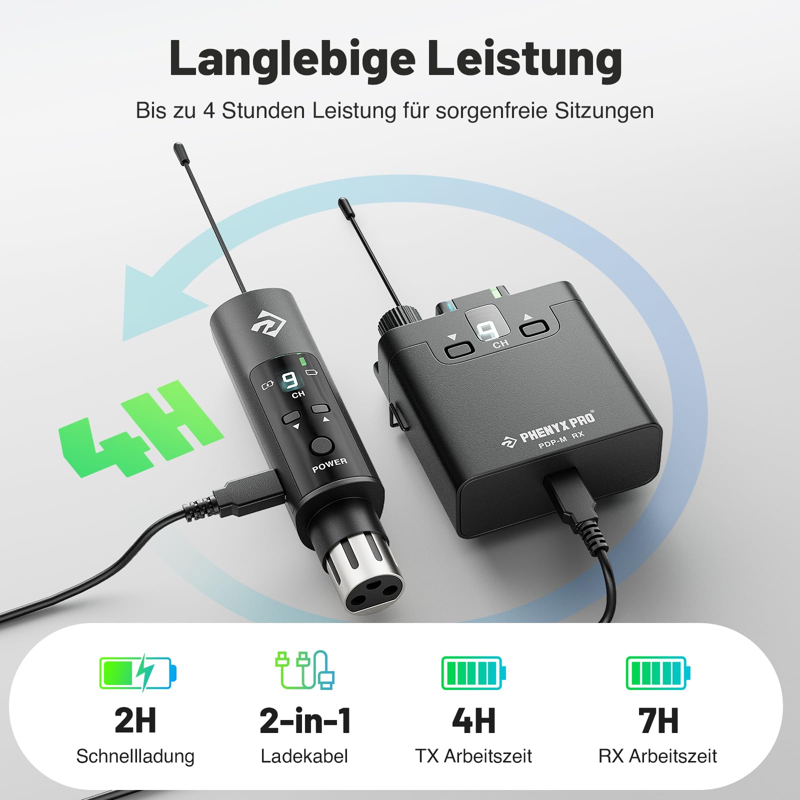 Phenyx Pro PDP-M UHF Stereo Funk-IEM-System mit Beltpack-Empfänger | 16 Frequenzen, 200 ft Reichweite, Sender & Beltpack-Empfänger, Kompaktes Design, Studio, Bands, Live-Auftritt
