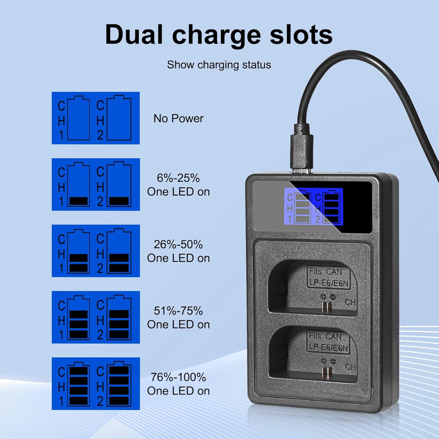 LP-E6NH / LP-E6 Battery and Charger, for Canon EOS R R5 R6 R7 5D Mark II III and IV 90D 70D 5Ds 6D 5Ds 80D 7D 60D 5Ds MKii, MKii MKiii MKiv 5D4 Camera Battery(2 Batteries+Charger)